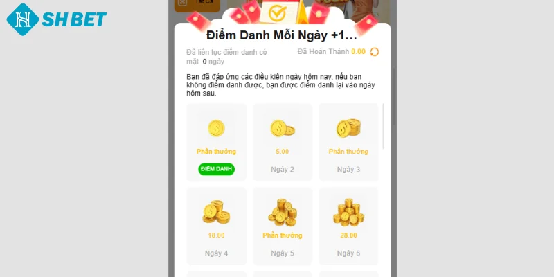 Nội dung của khuyến mãi điểm danh F168 nhận 168K